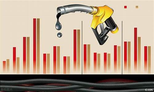 今日油价调整最新消息价格查询 新闻_今日