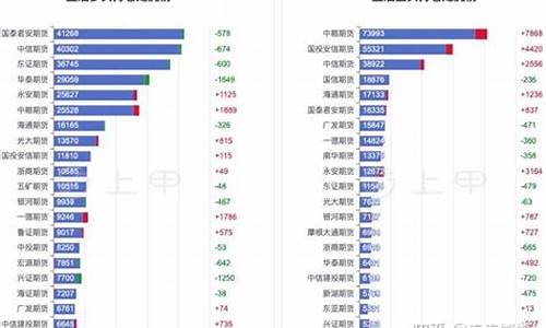 豆油价格今日_10月12日豆油价格