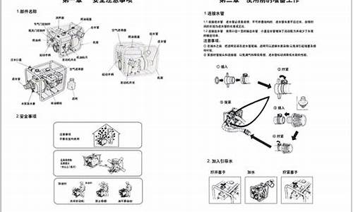 汽油机抽水泵使用手册_汽油机水泵怎么抽水