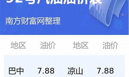 四川92号汽油价格最新行情_四川92号油价调整最新消息