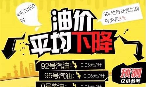 油价今夜将下调_油价今晚24时起下调热