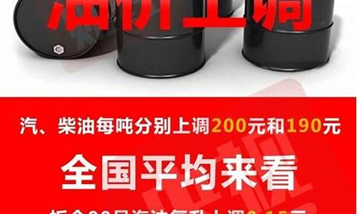 杭州油价调整最新消息9月21日_杭州最新油价调整最新消息