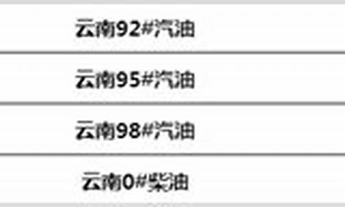 云南汽油价格多少钱一升_云南汽油价格调整最新消息