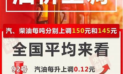 2024油价调价时间表最新消息查询_四川油价调整最新消息价格