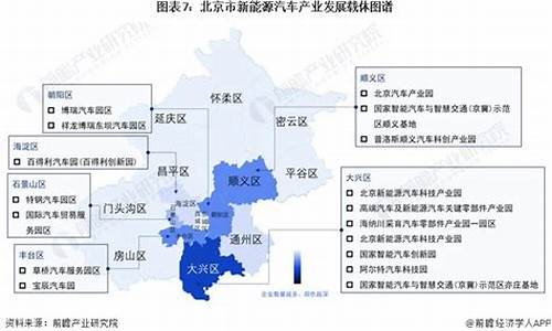 北京汽油价格调整时间_2023年北京市3月92号汽油价格一览表