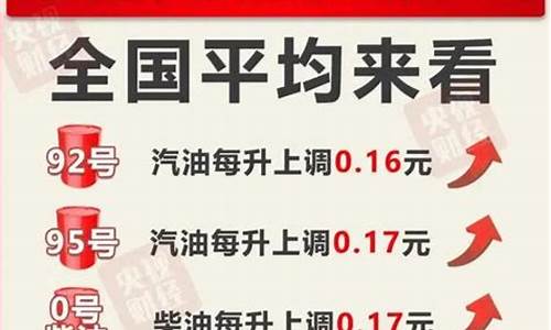 今晚油价调整最新消息17号_今晚油价调整最新消息17号柴油