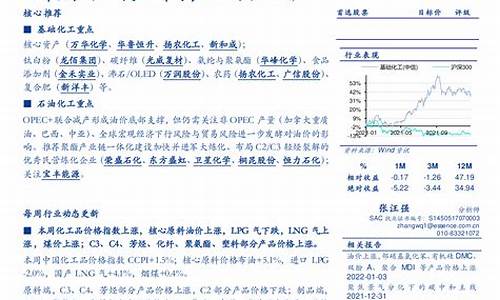 2012年油价上涨_2012油价上涨论文