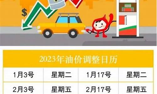 2021年全年油价价格表查询_2020全年油价表