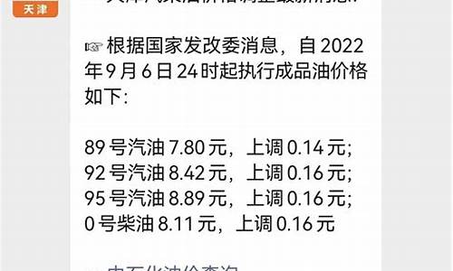 天津油价最新调整信息_天津油价今日价格