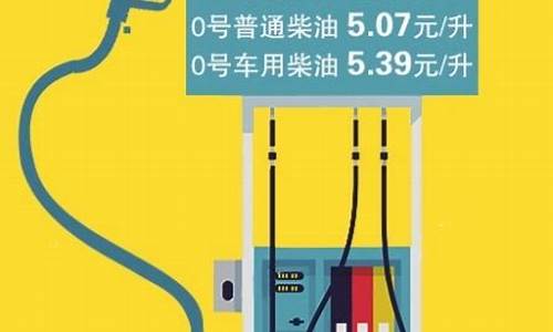 湖南省93汽油价格_湖南省92汽油价格