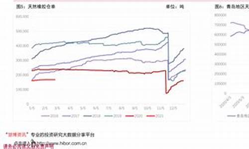 深圳98号汽油价格_宝马燃油添加剂有用吗