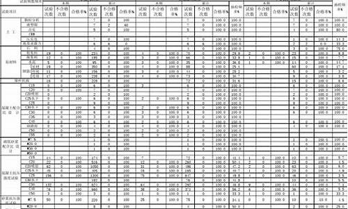 2013年8月份柴油价格_2020年八月柴油价格