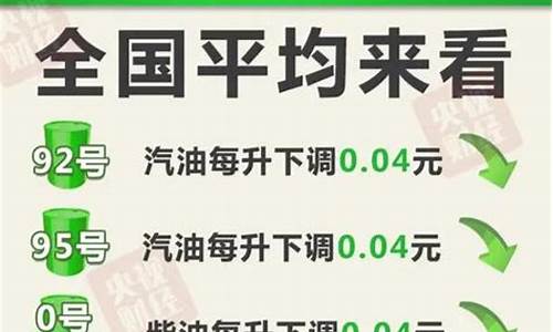 今晚24时油价调整最新消息95汽油价格_今晚24时油价调整 92号汽油下调0.04元/升